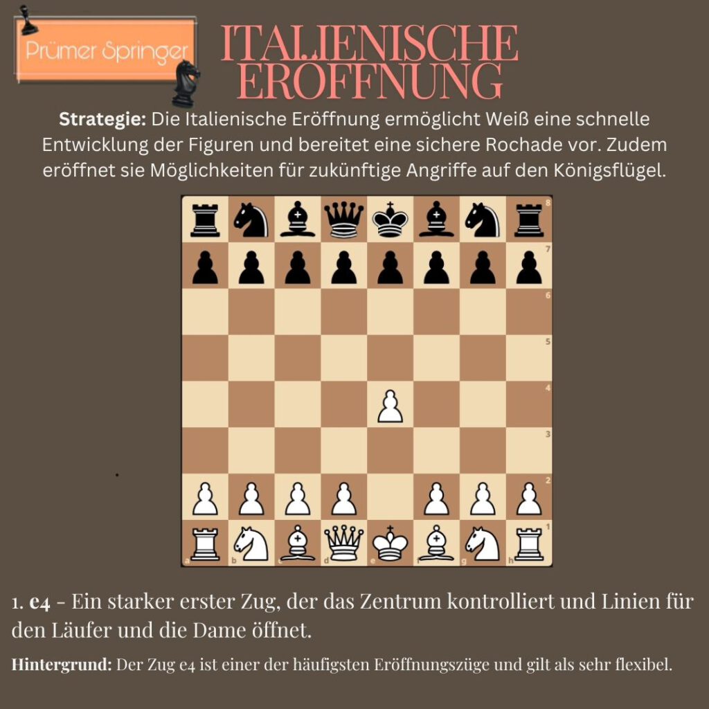 Instagram post from schach.pruem. This post is in position 0.