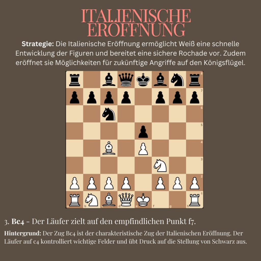 Instagram post from schach.pruem. This post is in position 4.