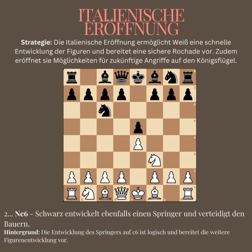 Instagram post from schach.pruem. This post is in position 3.