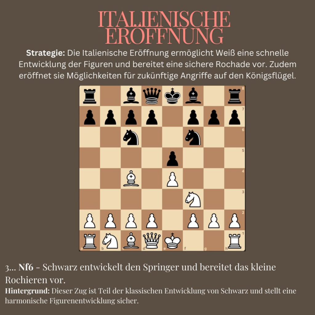 Instagram post from schach.pruem. This post is in position 5.